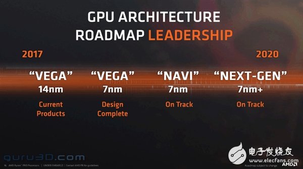 AMD全面迈入7nmZen 2和7nm Vega的设计已经完成,AMD全面迈入7nm  Zen 2和7nm Vega的设计已经完成,第4张