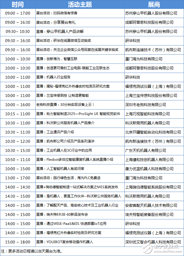 今天！OFweek 2018（第四届）中国自动化及机器人在线展会火热开幕,今天！OFweek 2018（第四届）中国自动化及机器人在线展会火热开幕,第3张