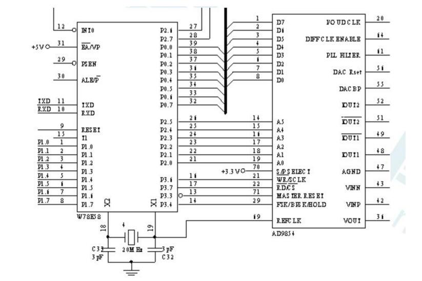 基于FPGA控制AD9854产生正弦波,基于FPGA控制AD9854产生正弦波,第6张