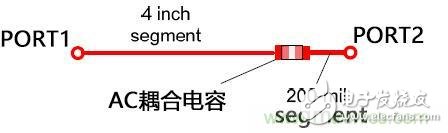 详细解析高速电路设计中耦合电容的重要性,详细解析高速电路设计中耦合电容的重要性,第2张