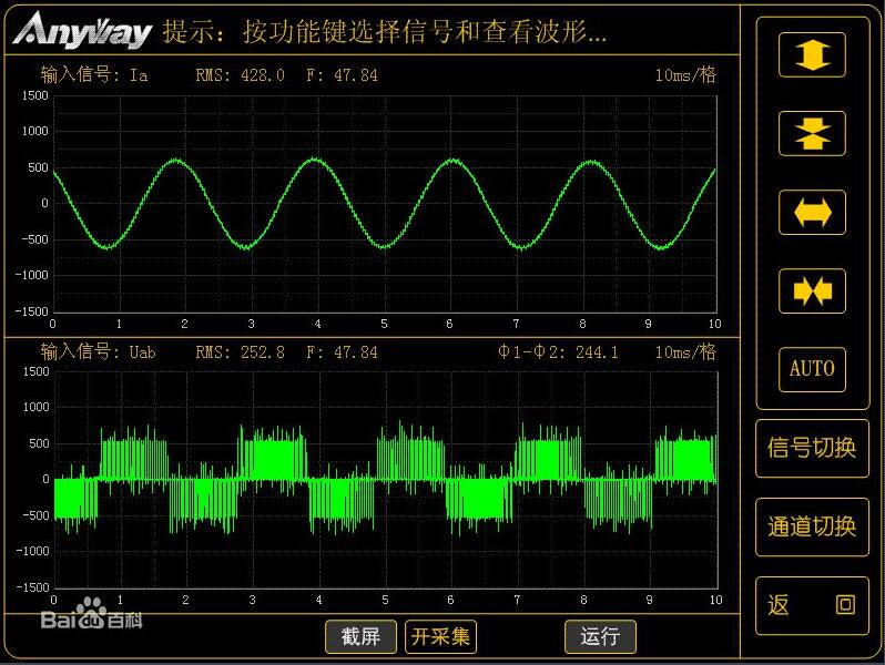 一文解析从数字PWM信号获得准确、快速稳定的模拟电压,一文解析从数字PWM信号获得准确、快速稳定的模拟电压,第2张