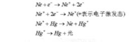 一文解析平行光曝光机原理及图形转移技术,一文解析平行光曝光机原理及图形转移技术,第3张