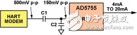 全面解析四通道DAC AD5755完整解决方案,全面解析四通道DAC AD5755完整解决方案,第11张