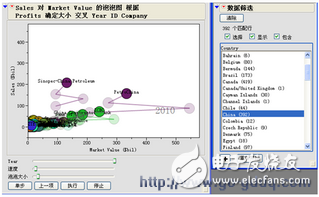 EDA实际应用的典型小案例,EDA实际应用的典型小案例,第4张