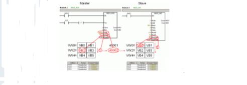 s7-200可以直接通讯modbus吗_s7-200的特点与解密方法,s7-200可以直接通讯modbus吗_s7-200的特点与解密方法,第5张