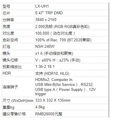 JVC LX-UH1 DLP电影投影机:4K品质搭载德州仪器DLP470TE DLP芯片,第2张