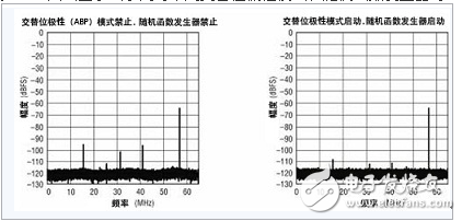 数字反馈的概念 如何避免数字反馈,数字反馈的概念 如何避免数字反馈,第7张