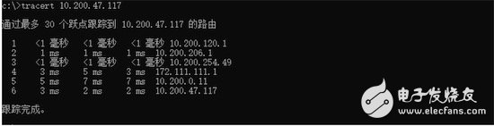 机器学习算法的设计和实现 算法优化分发链路的使用,机器学习算法的设计和实现 算法优化分发链路的使用,第21张