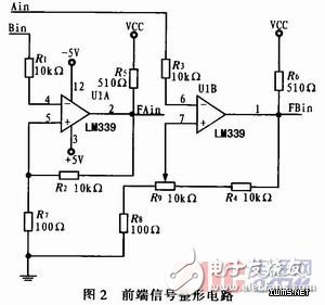 关于低频数字式相位仪的设计方案,关于低频数字式相位仪的设计方案,第3张