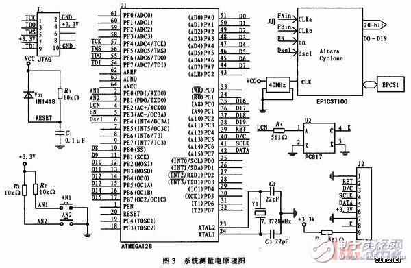 关于低频数字式相位仪的设计方案,关于低频数字式相位仪的设计方案,第4张