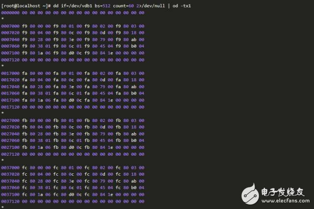 Linux存储入门基础：如何简单、快捷的恢复数据,Linux存储入门基础：如何简单、快捷的恢复数据,第19张