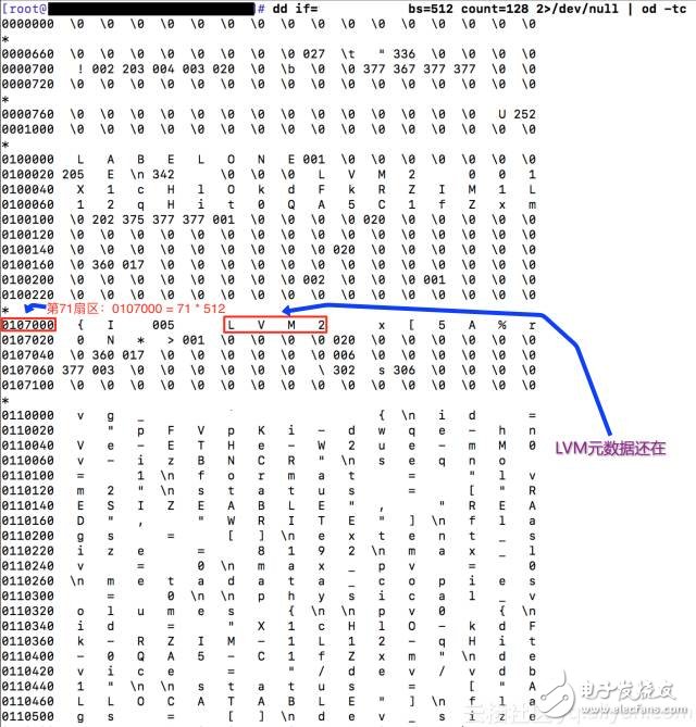 Linux存储入门基础：如何简单、快捷的恢复数据,Linux存储入门基础：如何简单、快捷的恢复数据,第24张