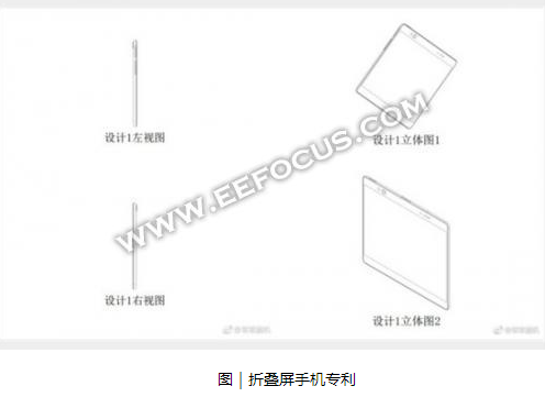 OPPO可折叠智能手机设计专利曝光：平板电脑一样的体验，想要量产还要解决一些问题,OPPO可折叠智能手机设计专利曝光：平板电脑一样的体验，想要量产还要解决一些问题,第3张