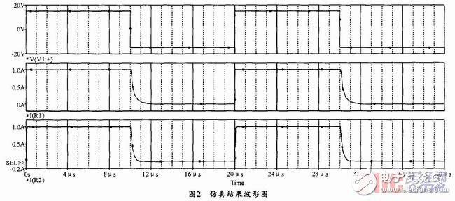 对大功率IGBT开关特性、驱动要求的分析和讨论,对大功率IGBT开关特性、驱动要求的分析和讨论,第3张