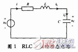 基于Simulink建立的RLC串联动态电路仿真模型,基于Simulink建立的RLC串联动态电路仿真模型,第2张