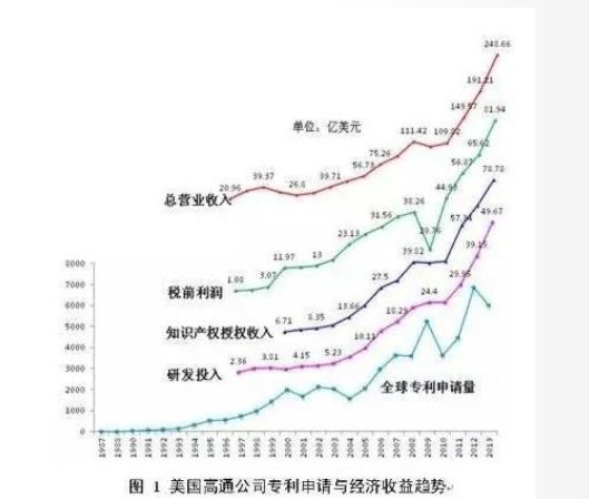 5G之战，未来的科技之战，中国、华为绝不能输,5G之战，未来的科技之战，中国、华为绝不能输,第4张