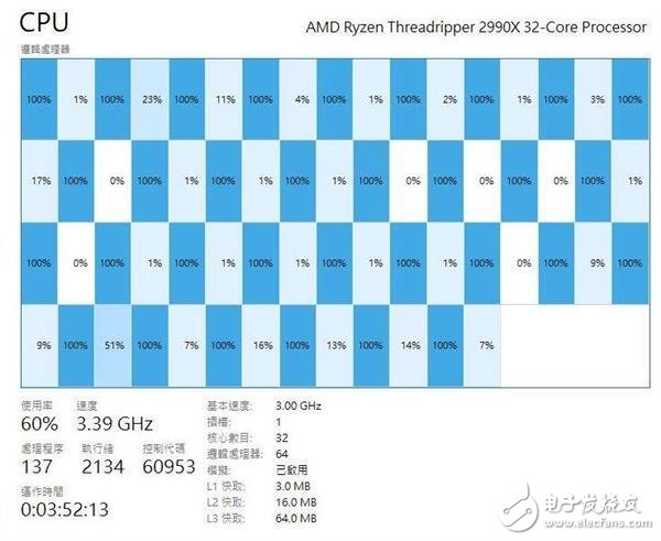 AMD将与法拉利有活动？或将正式发布第二代线程撕裂者Ryzen ThreadRipper,AMD将与法拉利有活动？或将正式发布第二代线程撕裂者Ryzen ThreadRipper,第2张