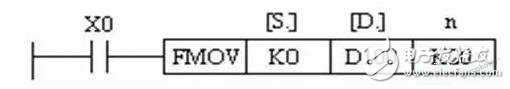 PLC的相关指令详细介绍,PLC的相关指令详细介绍,第7张