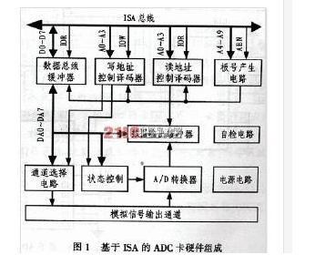 总线的含义是什么？又有什么特性？,总线的含义是什么？又有什么特性？,第2张