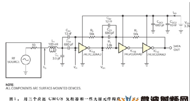 将RF信号转换为数字信号的CMOS转换器,将RF信号转换为数字信号的CMOS转换器,第2张