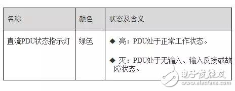 带你了解，机柜系统：数据和业务的幕后英雄,带你了解，机柜系统：数据和业务的幕后英雄,第9张