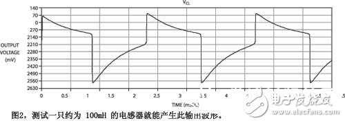 详细教程：电感测试仪和磁场探头,详细教程：电感测试仪和磁场探头,第3张