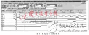 EDA技术的基本特征及现代数字系统中的应用,EDA技术的基本特征及现代数字系统中的应用,第4张