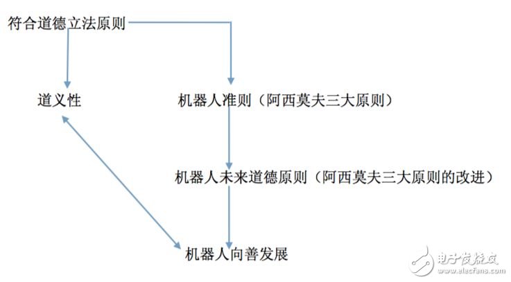 杀人机器人蕴含的黑科技 是福音还是恐惧,杀人机器人蕴含的黑科技 是福音还是恐惧,第2张