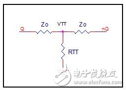 一文看懂LVPECL终端的设计考虑因素,一文看懂LVPECL终端的设计考虑因素,第5张