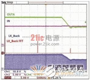 一种适用于汽车无线电系统AM和FM波段的低噪声开关电源详解,一种适用于汽车无线电系统AM和FM波段的低噪声开关电源详解,第38张