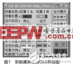 详解一种基于ARM7支持触摸屏和实时 *** 作系统的开发与应用,详解一种基于ARM7支持触摸屏和实时 *** 作系统的开发与应用,第2张