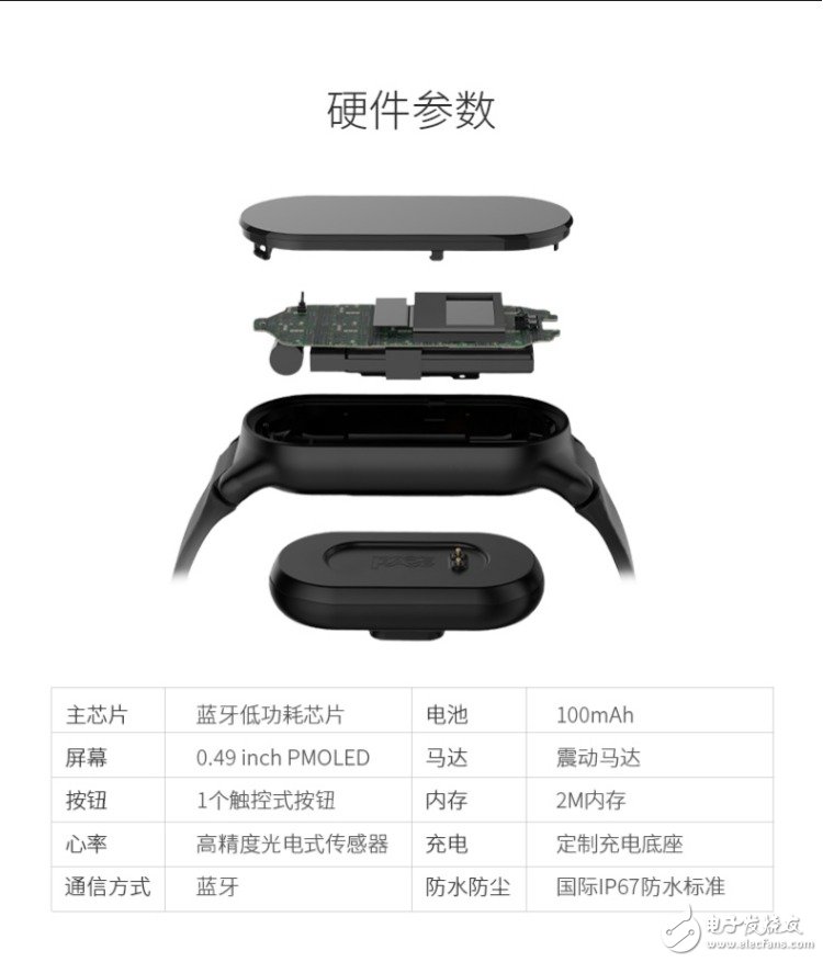 腾讯发布Pacewear S8智能手环，官方售价148元，甚至可以抢红包！,腾讯发布Pacewear S8智能手环，官方售价148元，甚至可以抢红包！,第2张