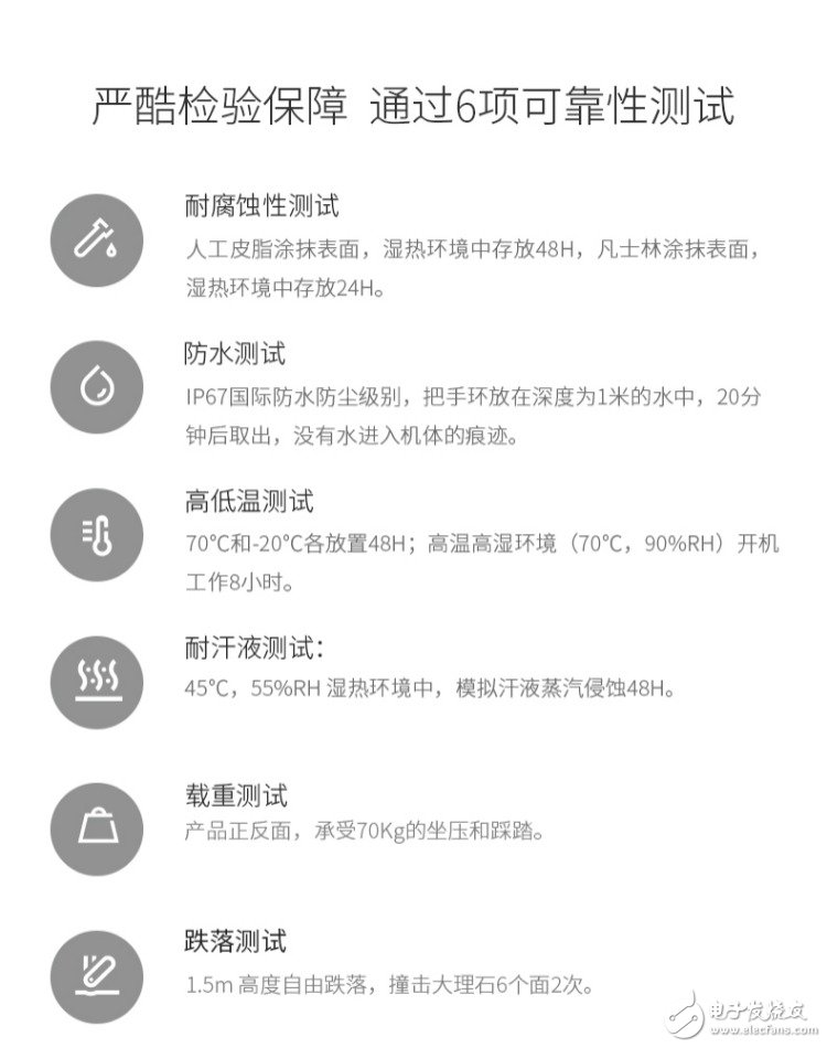 腾讯发布Pacewear S8智能手环，官方售价148元，甚至可以抢红包！,腾讯发布Pacewear S8智能手环，官方售价148元，甚至可以抢红包！,第3张