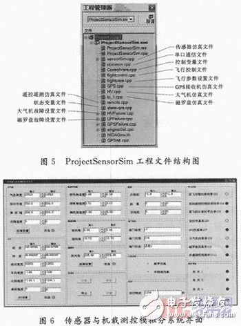 无人机飞控系统半实物仿真平台设计方案解析,无人机飞控系统半实物仿真平台设计方案解析,第5张