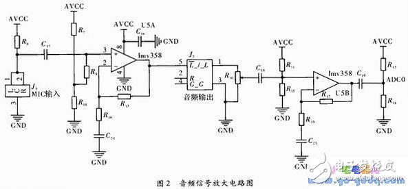 无线扩音系统设计，ATmega8系列,无线扩音系统设计，ATmega8系列,第3张