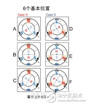 安森美为各驱动应用提供的理想方案,安森美为各驱动应用提供的理想方案,第4张