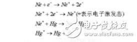 平行光曝光机工作原理是什么？有什么用途？,平行光曝光机工作原理是什么？有什么用途？,第3张