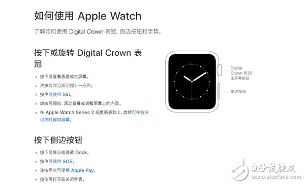 新一代Apple Watch有望出现在秋季新品发布会上，右侧物理按键将替换为固态型,新一代Apple Watch有望出现在秋季新品发布会上，右侧物理按键将替换为固态型,第2张