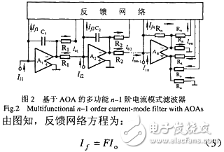 误差小，精度高的AOA多功能高阶电流模滤波器,误差小，精度高的AOA多功能高阶电流模滤波器,第4张