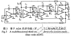 误差小，精度高的AOA多功能高阶电流模滤波器,误差小，精度高的AOA多功能高阶电流模滤波器,第12张