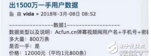 你的个人信息有多廉价？1元钱买到800条信息,你的个人信息有多廉价？1元钱买到800条信息,第3张