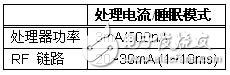 基于能量收集技术的远程无线传感器供电设计方案,基于能量收集技术的远程无线传感器供电设计方案,第4张