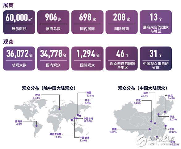 AMOLED全面屏将成为未来几年智能手机的最佳增长点,AMOLED全面屏将成为未来几年智能手机的最佳增长点,第2张