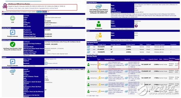 Intel的8核、16线程8代酷睿新品悄然现身,Intel的8核、16线程8代酷睿新品悄然现身,第2张