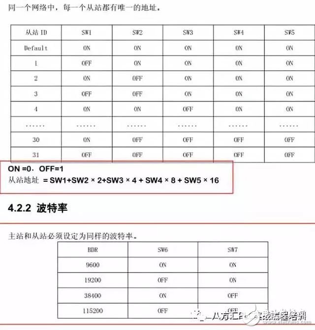 专业分享，教你使用PLC带8个轴，拿去不谢,专业分享，教你使用PLC带8个轴，拿去不谢,第4张