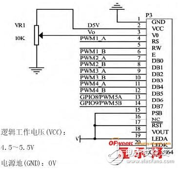 利用数字信号处理器控制模块的液晶显示,利用数字信号处理器控制模块的液晶显示,第3张