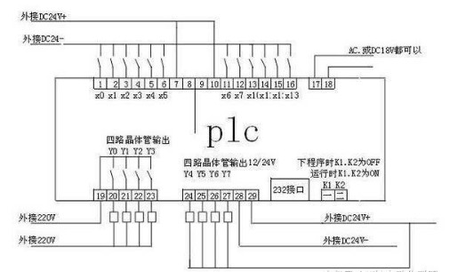 一文教你看懂什么是PLC接线图,一文教你看懂什么是PLC接线图,第2张