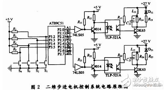 以AT89C51单片机为智能单元的全自动太阳跟踪系统设计,以AT89C51单片机为智能单元的全自动太阳跟踪系统设计,第3张