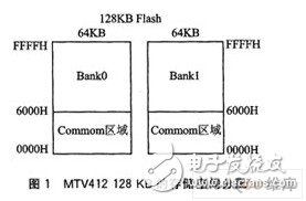 以MTV412微控制器为核心的1对8ISP系统设计,以MTV412微控制器为核心的1对8ISP系统设计,第2张