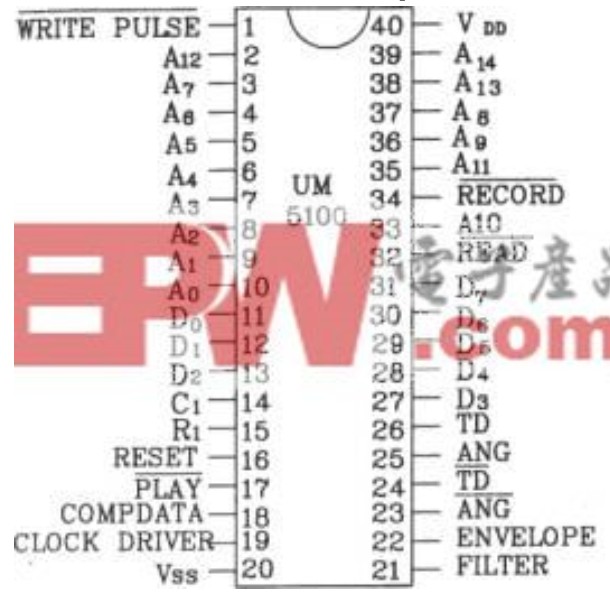 UM5100系列语音合成芯片特点及电路,UM5100系列语音合成芯片特点及电路,第2张